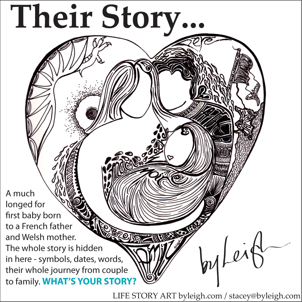 Ad for Life Story Art showing an example of a line drawing life story piece