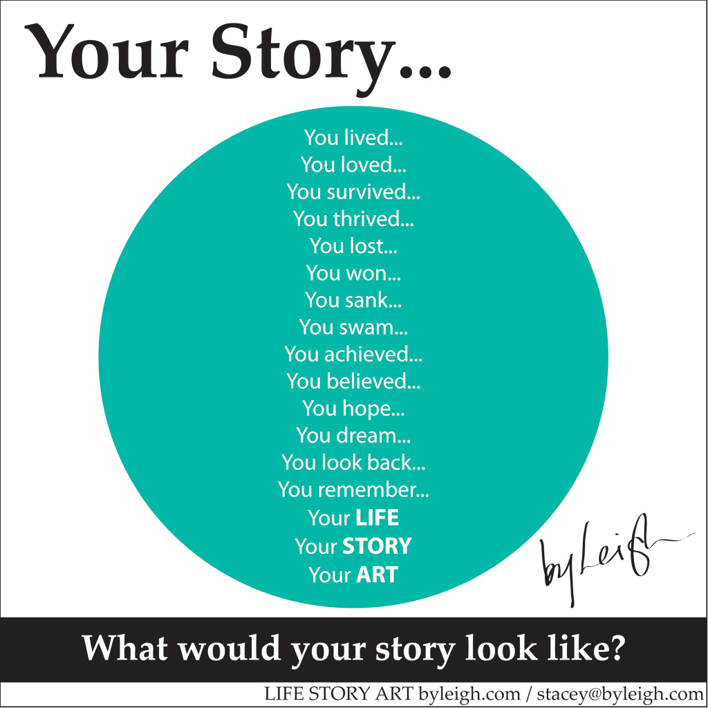 Advertisement for Life Story Art