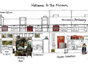 a drawing of Royston Museum as if siced open and rolled out to show all the collections and their location in the museum. The artwork is a mix of line drawing and collage.