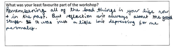 Participant quote: Remembering all of the bad thing in your life now and in the past. But reflection isn't always about the good stuff. It was just a little depressing for me personally