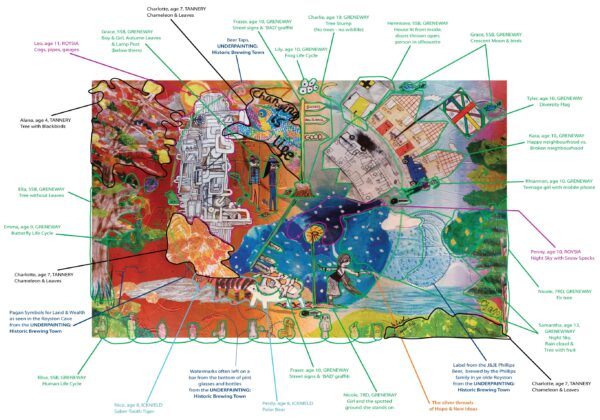 Map of artists who contributed to this Mixed media painting moving through the four seasons and showing artwork from 20 children around the theme changes. Their interpretations include a colourful diverse Union Jack, A chameleon saying "Changing is Life", a steampunk engine churning away, endangered animals and neighbourhoods going from 'good' to 'bad'.