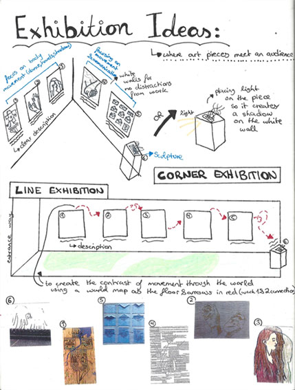 hand drawn exhibition plan with modd board style colour and texture planning panels below